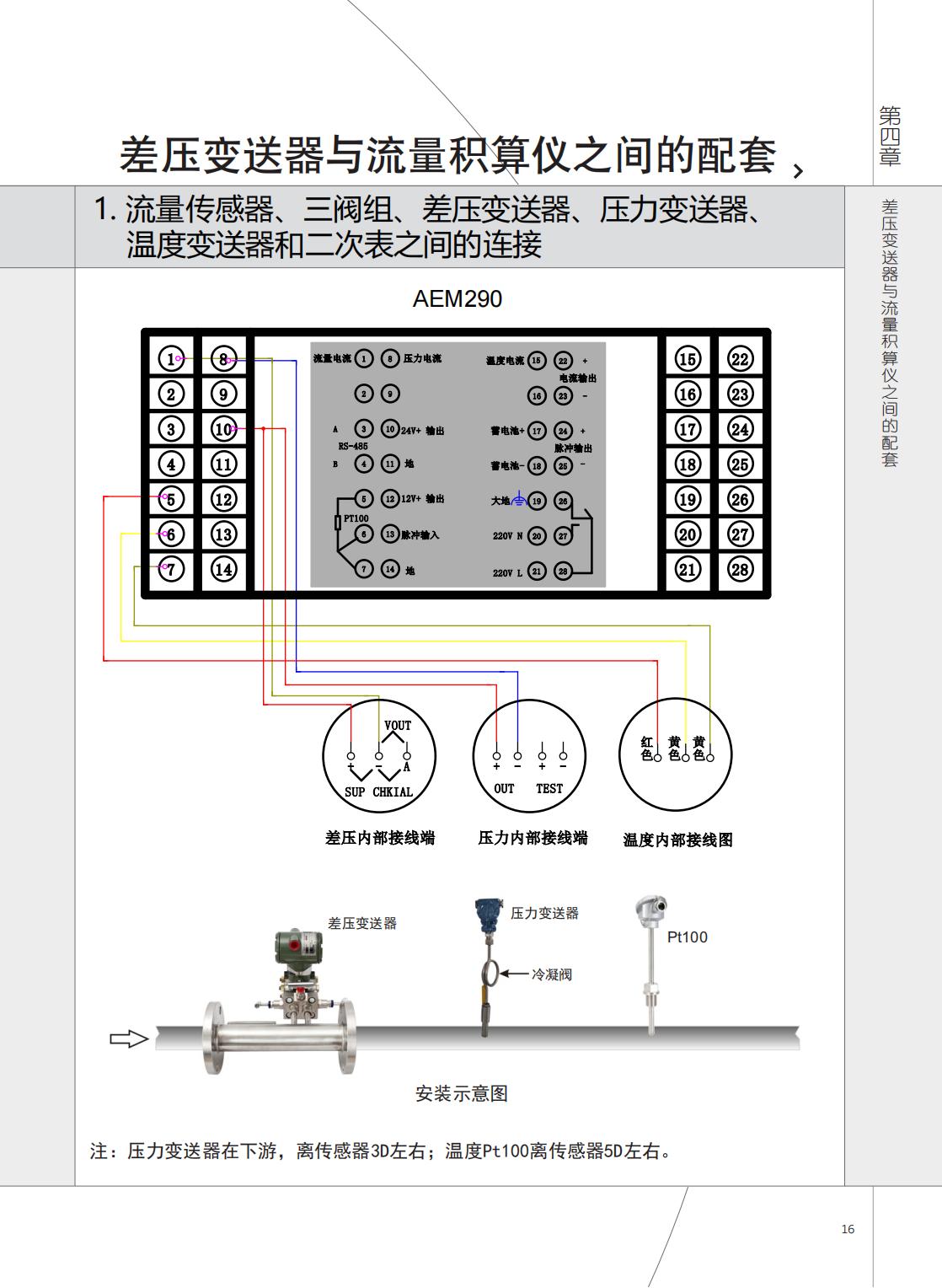2021年AEM290與AVZ、AJP接線(xiàn)圖.jpg